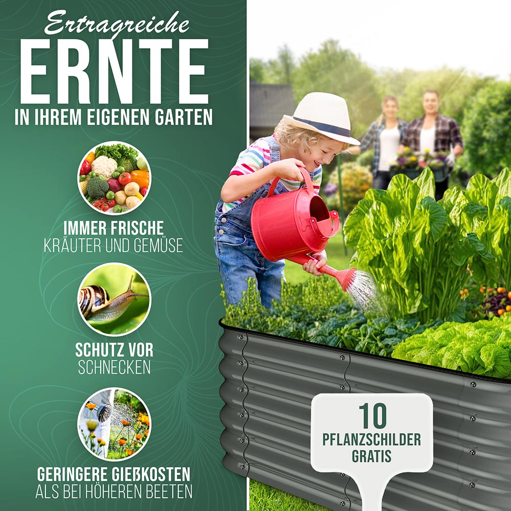 Kind gießt ein HOFGARTEN Hochbeet in Anthrazit Farbe mit frischem Gemüse. Infografik zeigt Vorteile wie Schutz vor Schnecken und geringere Gießkosten.