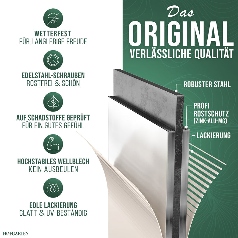 HOFGARTEN QuickGrow Compact, Metall Hochbeet
