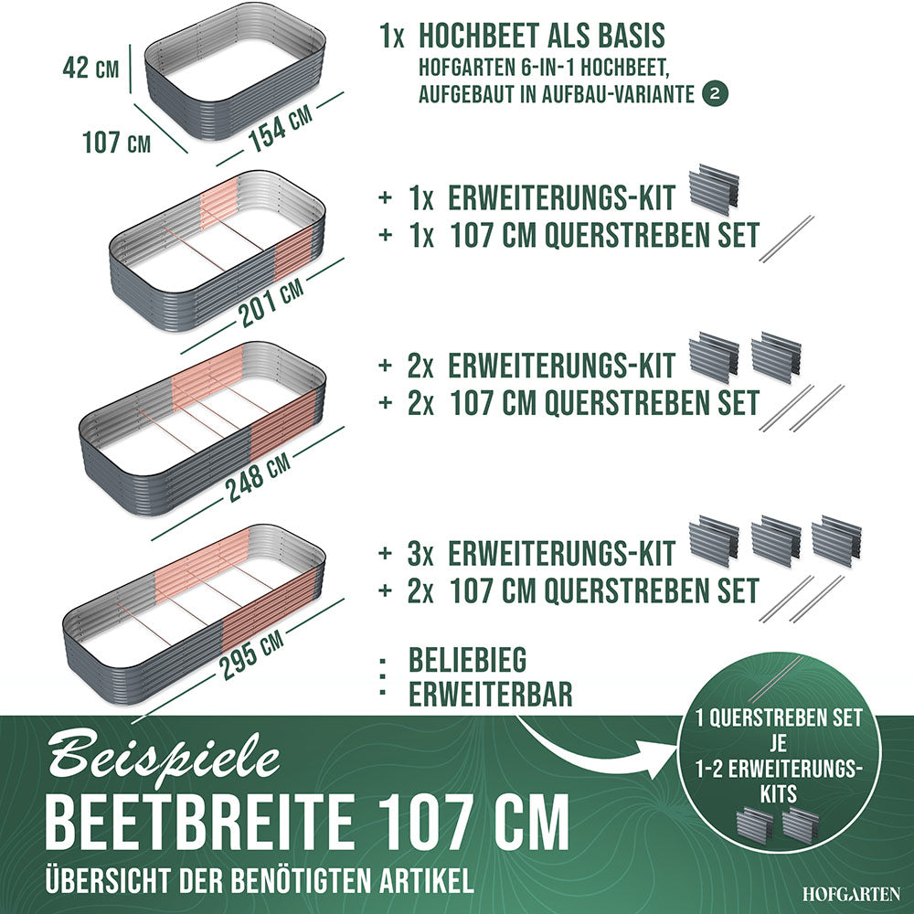 Maße der Hochbeete in Aufbau-Variante 2 mit 1, 2 und 3 Erweiterungs-Kits in Anthrazit. : Die Längen sind entsprechend 201 cm, 248 cm und 295cm. Ab 1 Erweiterungs-Kit wird ein Set Querstreben 107 cm benötigt.