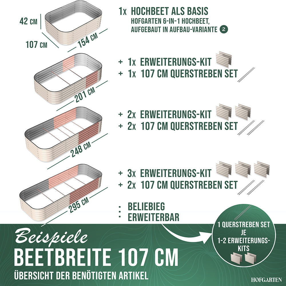 Maße der Hochbeete in Aufbau-Variante 2 mit 1, 2 und 3 Erweiterungs-Kits in Cremeweiß. : Die Längen sind entsprechend 201 cm, 248 cm und 295cm. Ab 1 Erweiterungs-Kit wird ein Set Querstreben 107 cm benötigt.