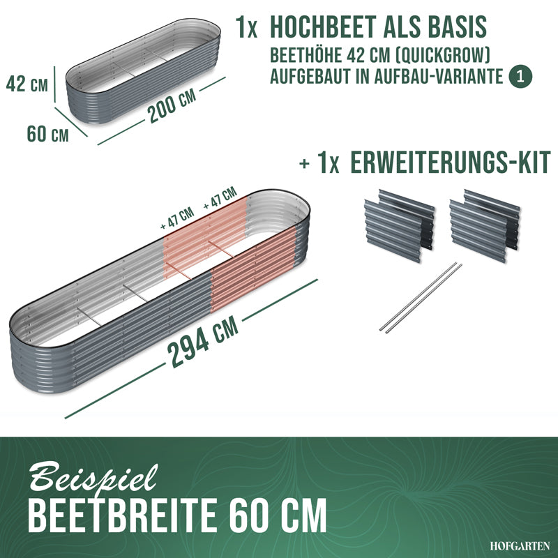 HOFGARTEN Hochbeet Erweiterungs-Kit | Passend für 42 cm oder 64 cm Beethöhe (Bitte wählen)