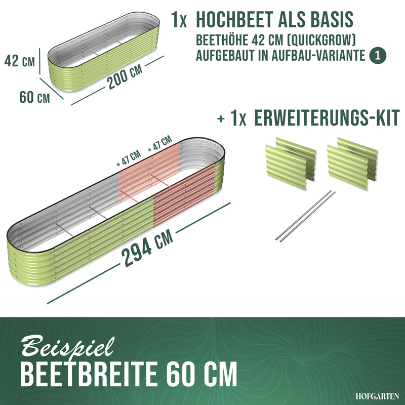 HOFGARTEN Hochbeet Erweiterungs-Kit | Passend für 42 cm oder 64 cm Beethöhe (Bitte wählen)