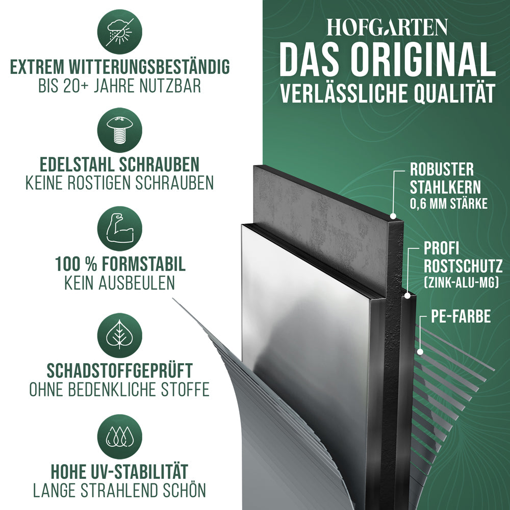 HOFGARTEN QuickGrow, 6-in-1 Metall Hochbeet