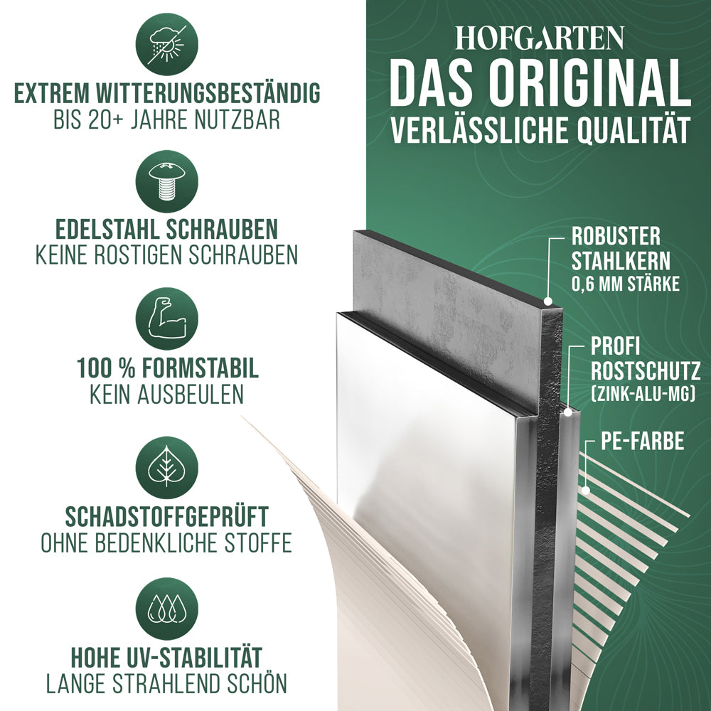 HOFGARTEN QuickGrow, 6-in-1 Metall Hochbeet