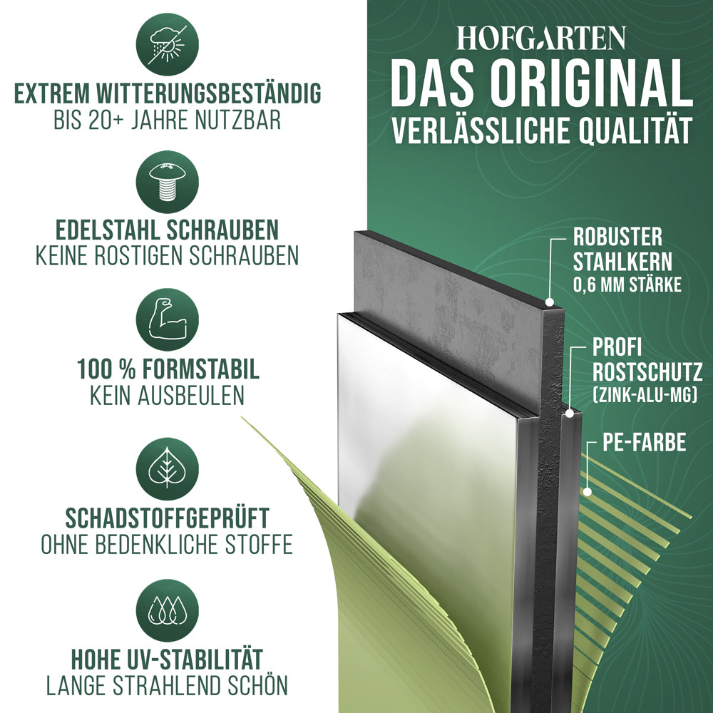 HOFGARTEN QuickGrow, 6-in-1 Metall Hochbeet