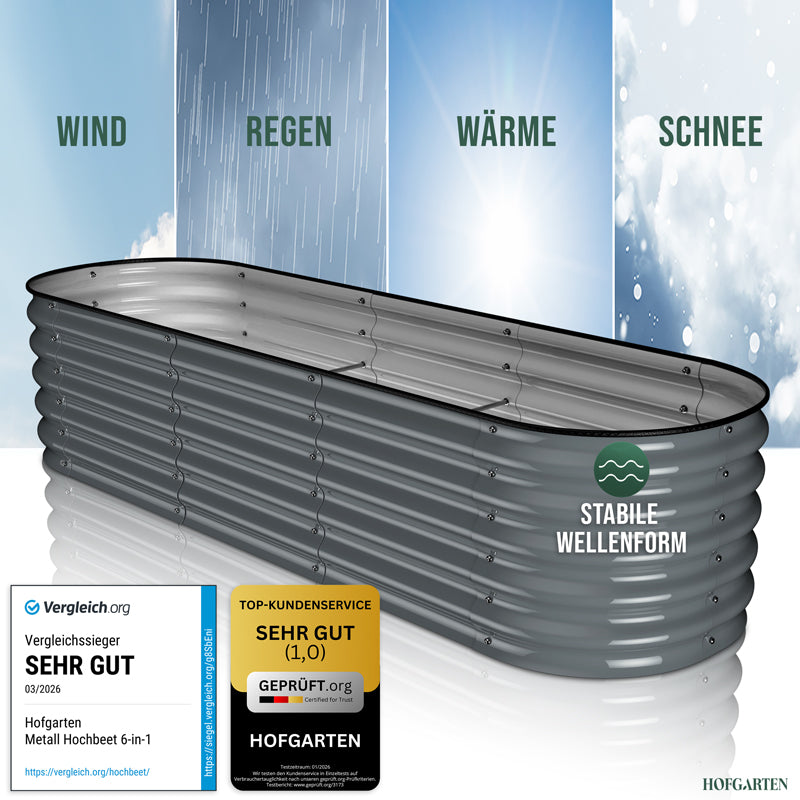HOFGARTEN QuickGrow, 6-in-1 Metall Hochbeet