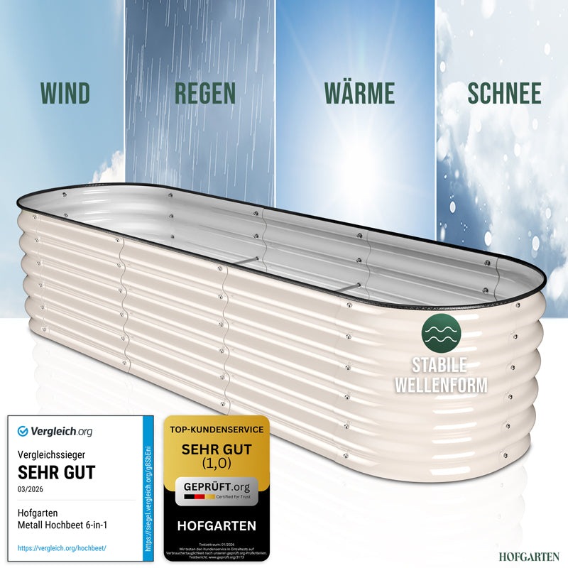 HOFGARTEN QuickGrow, 6-in-1 Metall Hochbeet