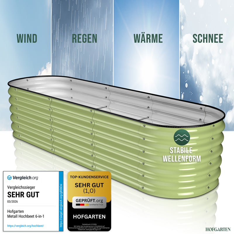 HOFGARTEN QuickGrow, 6-in-1 Metall Hochbeet
